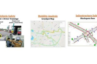 Artificial Intelligence to make roads in India safer to drive