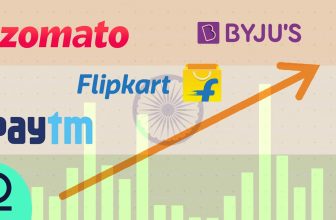 Why India’s Tech Unicorns Are Breaking Records