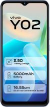 vivo Y02
